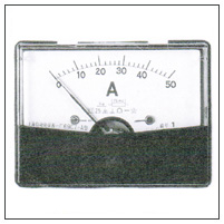 69L7-A  方形交流電流表